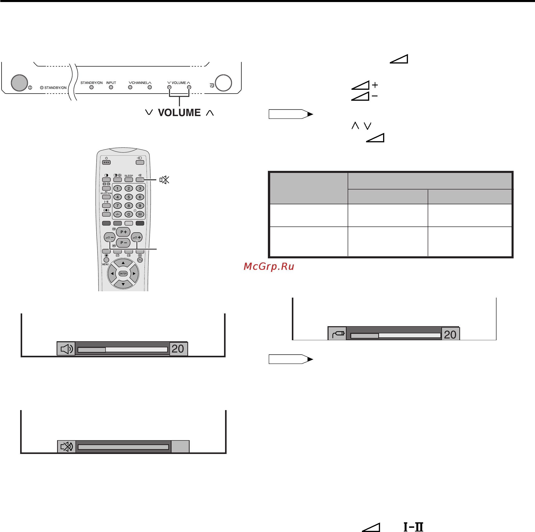 Pioneer PDP-503HDE [20/67] Простое использование кнопок для на стройки громкости звука