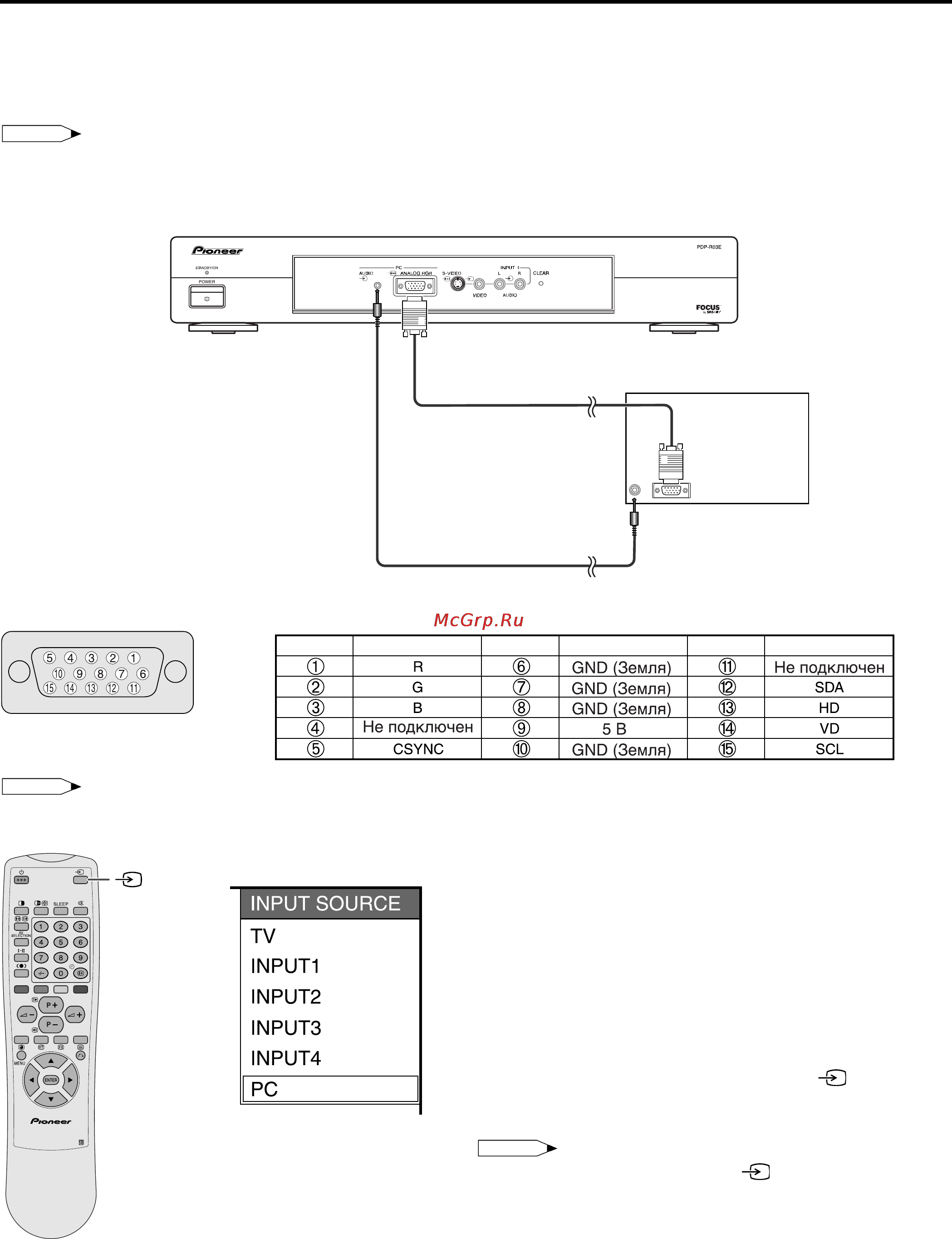 Pioneer PDP-503HDE [47/67] Просмотр изображения от компьютера