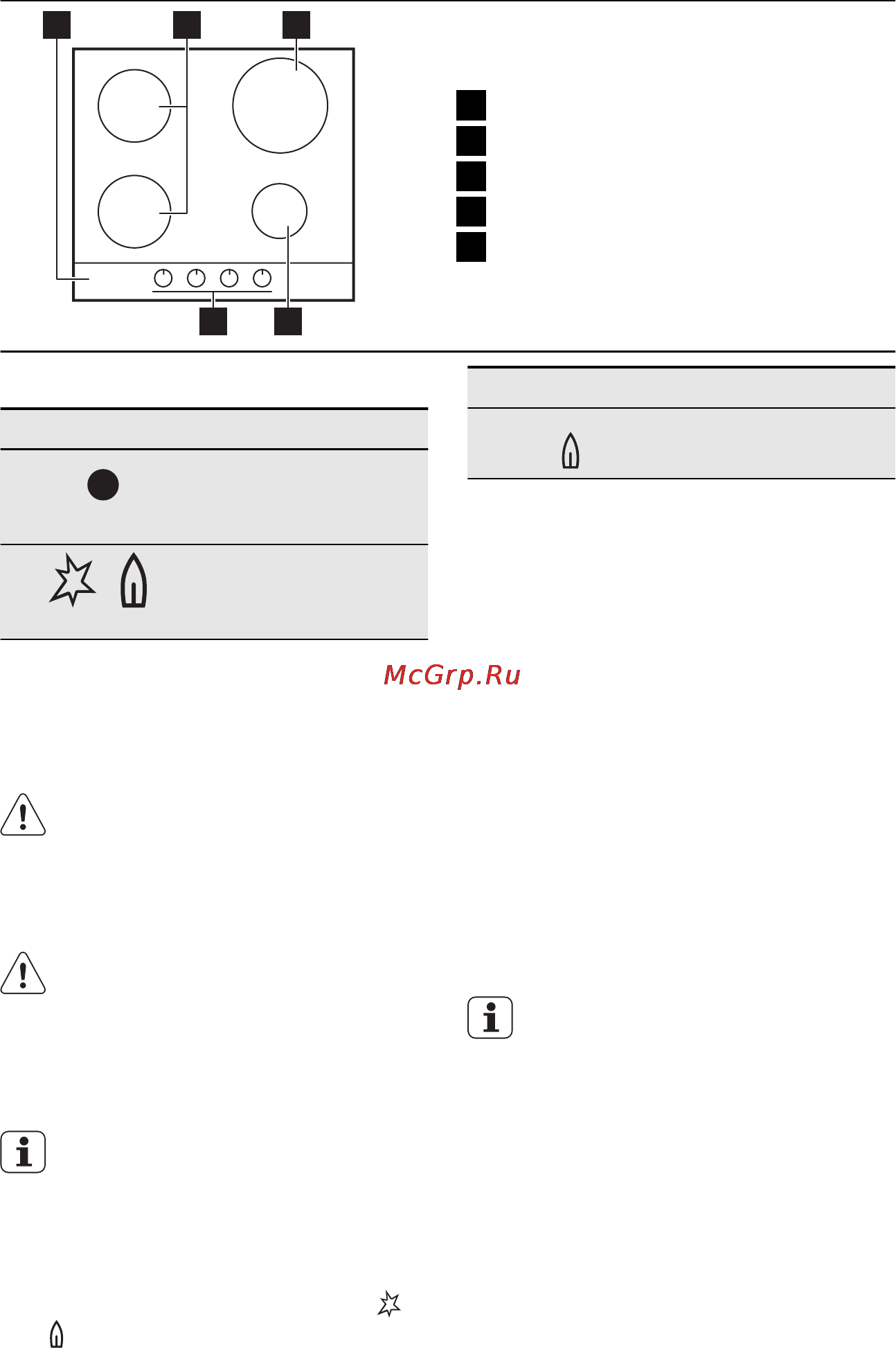 Electrolux EGG56242NX [7/17] Описание изделия