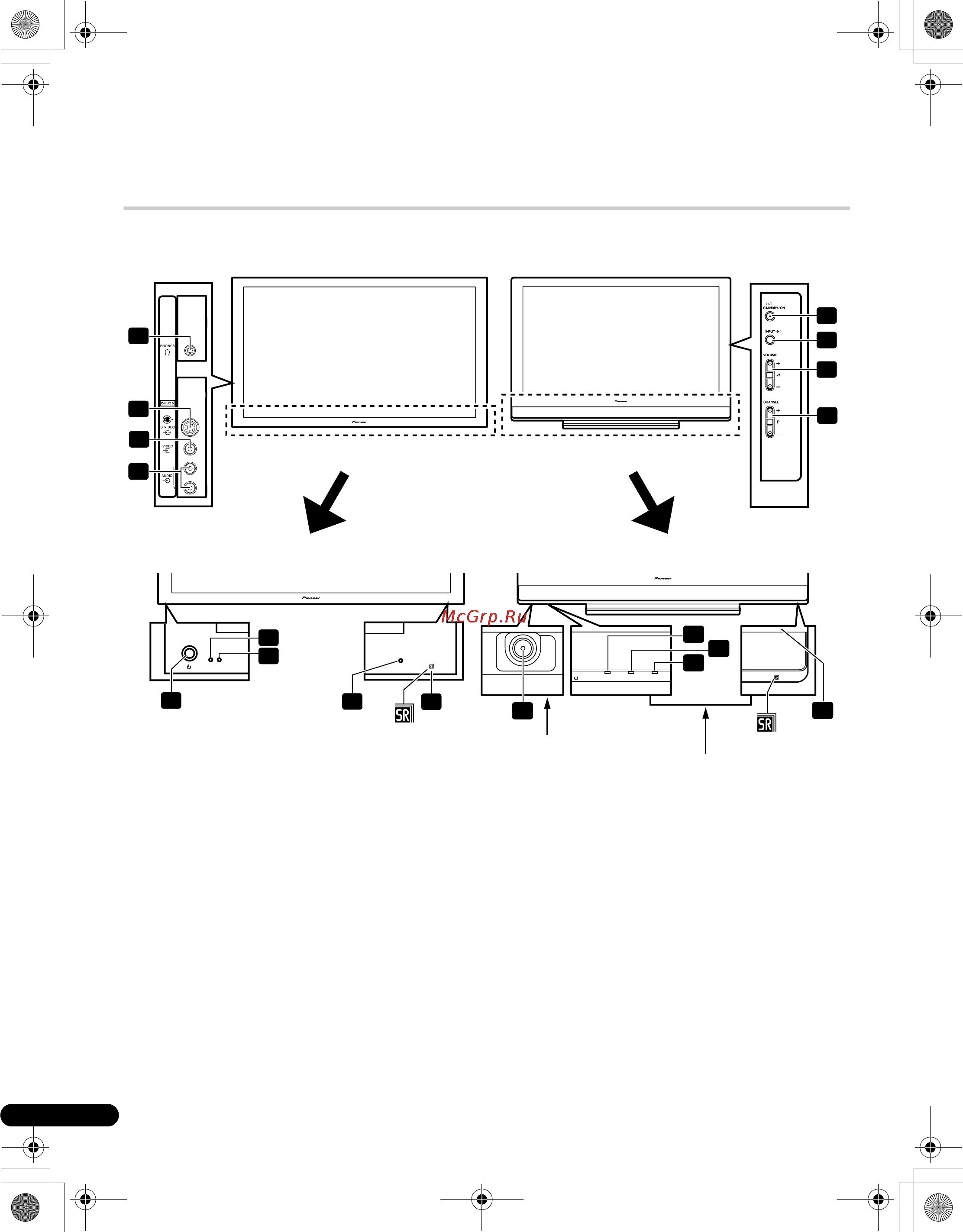 Pioneer PDP-5080 XD [12/80] Наименование элементов