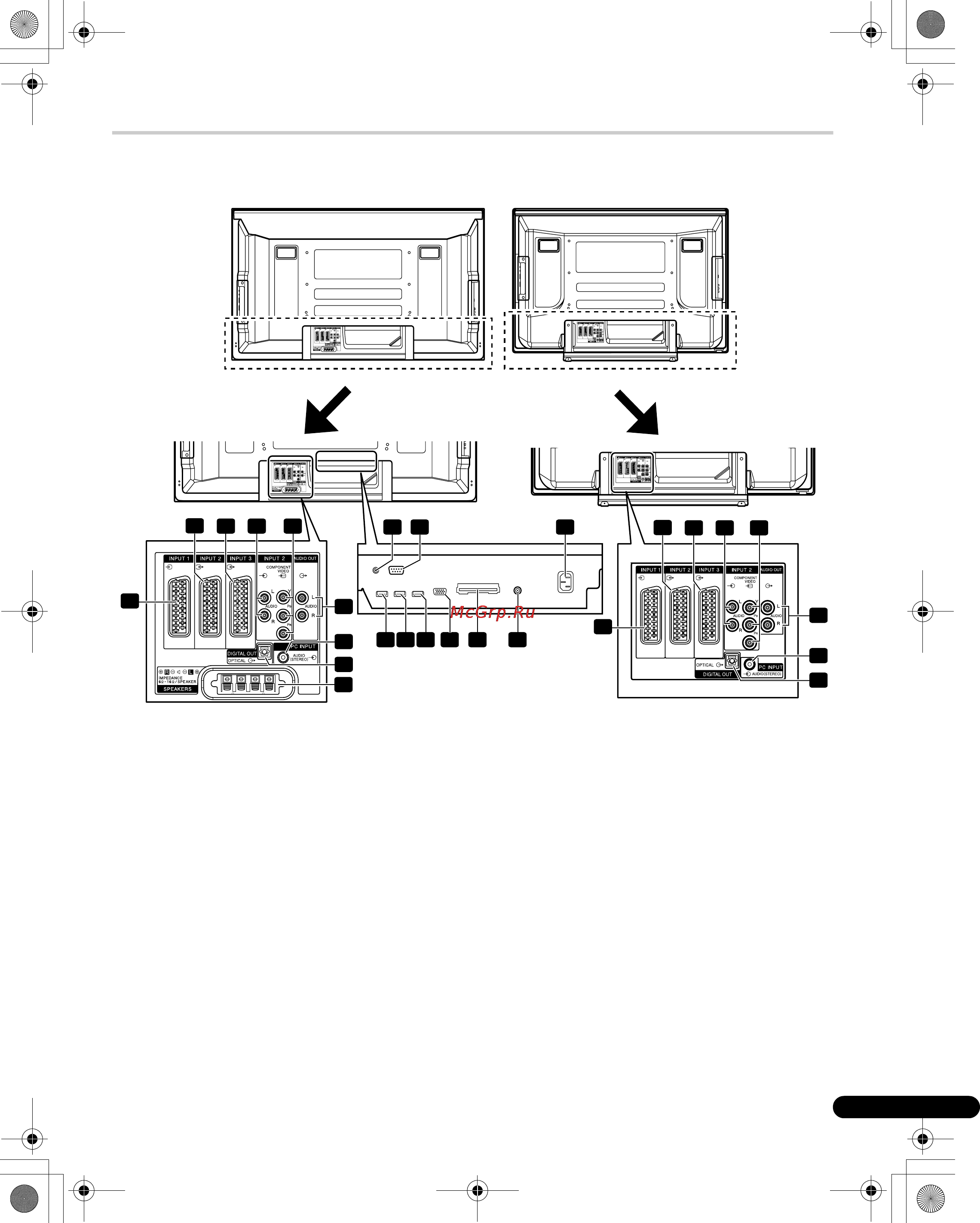 Pioneer PDP-5080 XD [13/80] Вид сзади