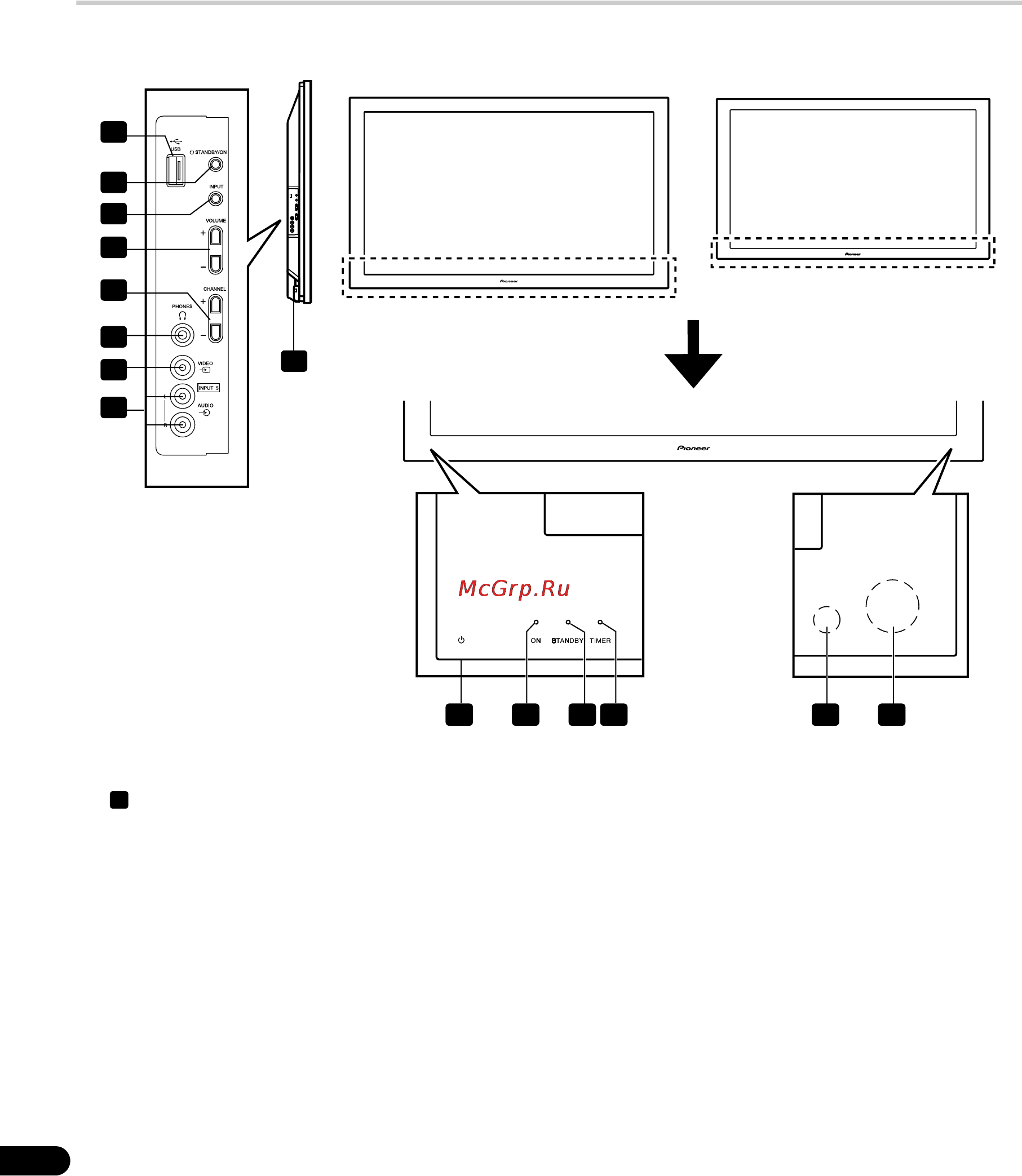 Pioneer PDP-LX6090 H [12/109] Наименование элементов