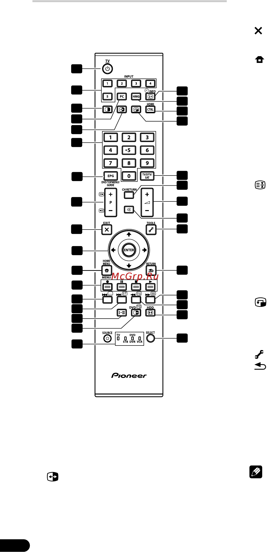 Pioneer PDP-LX5090 H [14/109] 13 14 15