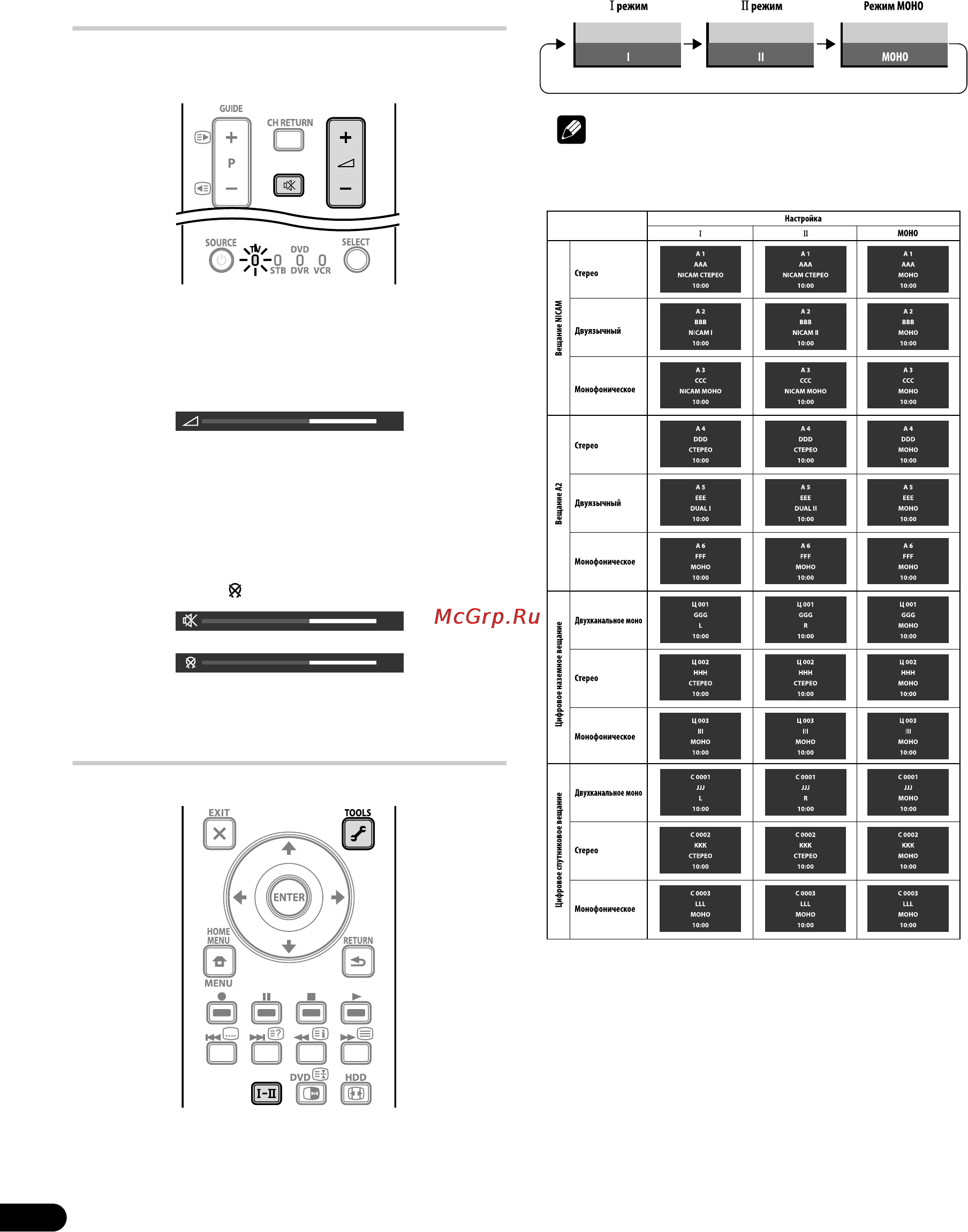 Pioneer PDP-LX5090 H [24/109] Изменение форматов звука