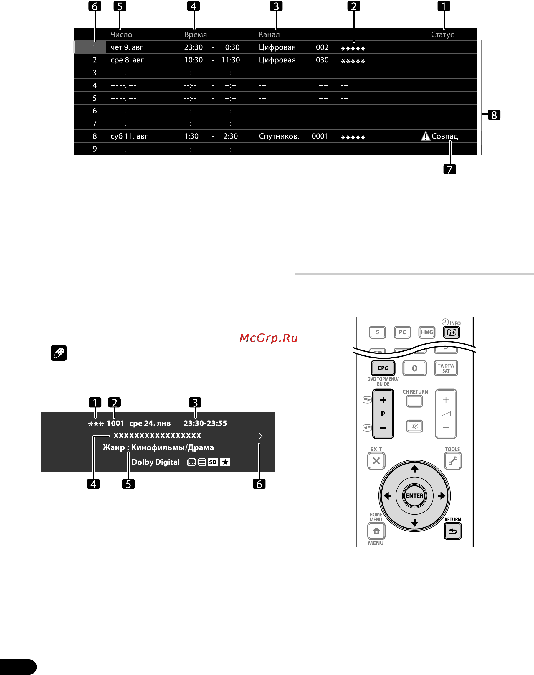 Pioneer PDP-LX5090 H [50/109] Использование epg