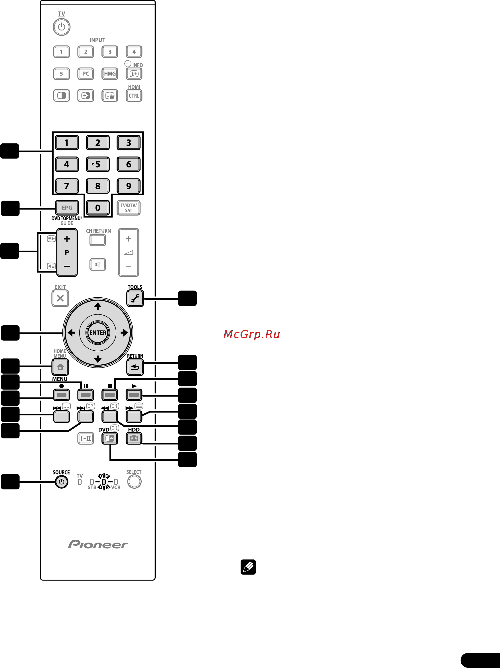 Pioneer PDP-LX5090 H [89/109] Кнопки управления dvd dvr