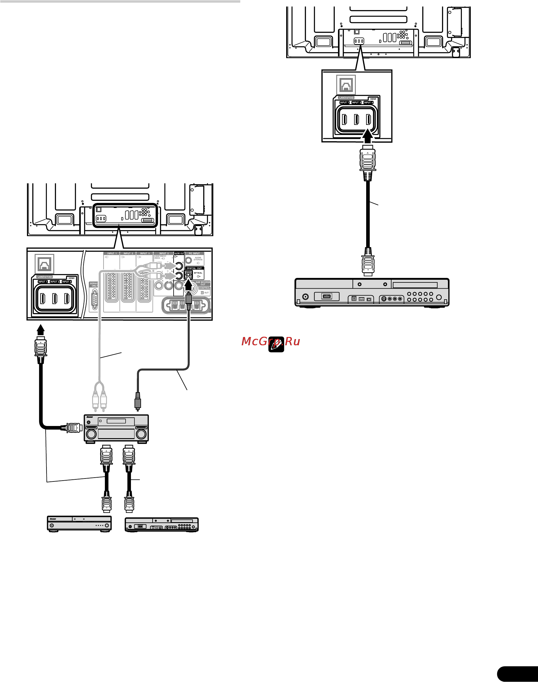 Pioneer PDP-LX5090 H [93/109] Выполнение подключений hdmi control