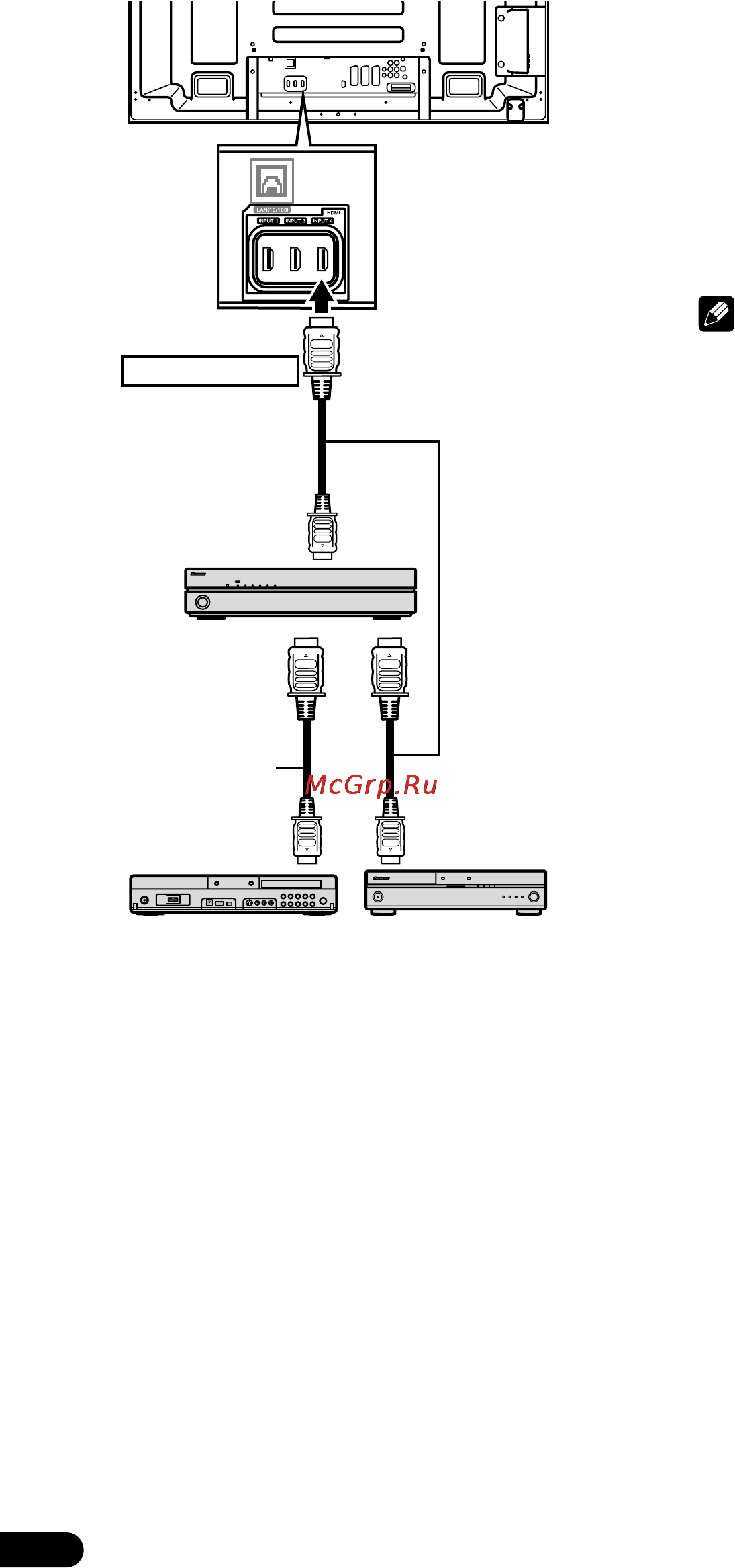 Pioneer PDP-LX5090 H [96/109] Тест вкл выкл питания