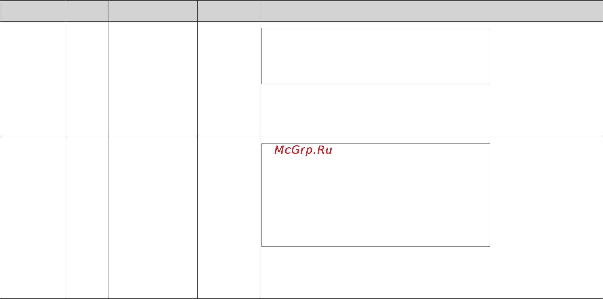 LG MB4042DSY [18/54] Категория предел веса