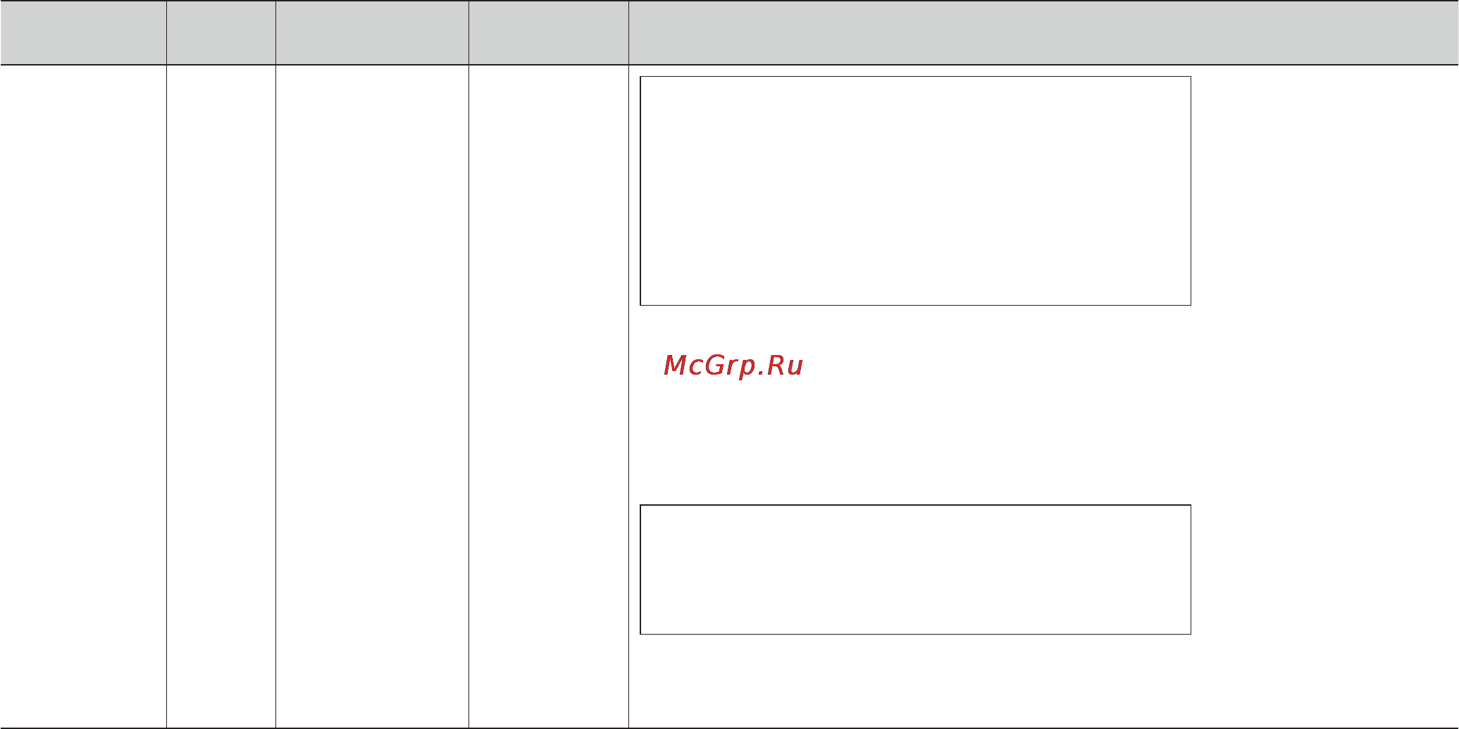 LG MB4042DSY [24/54] Категория предел веса