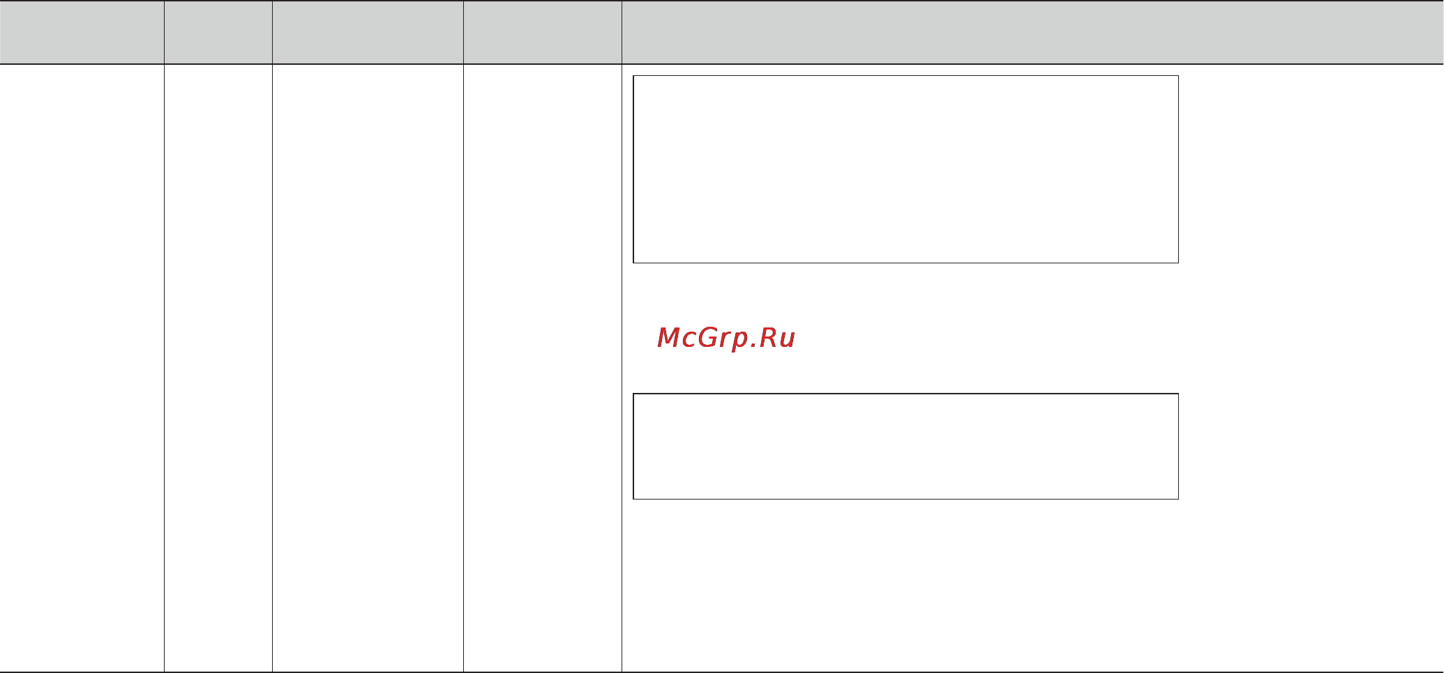 LG MB4042DSY [25/54] Категория предел веса