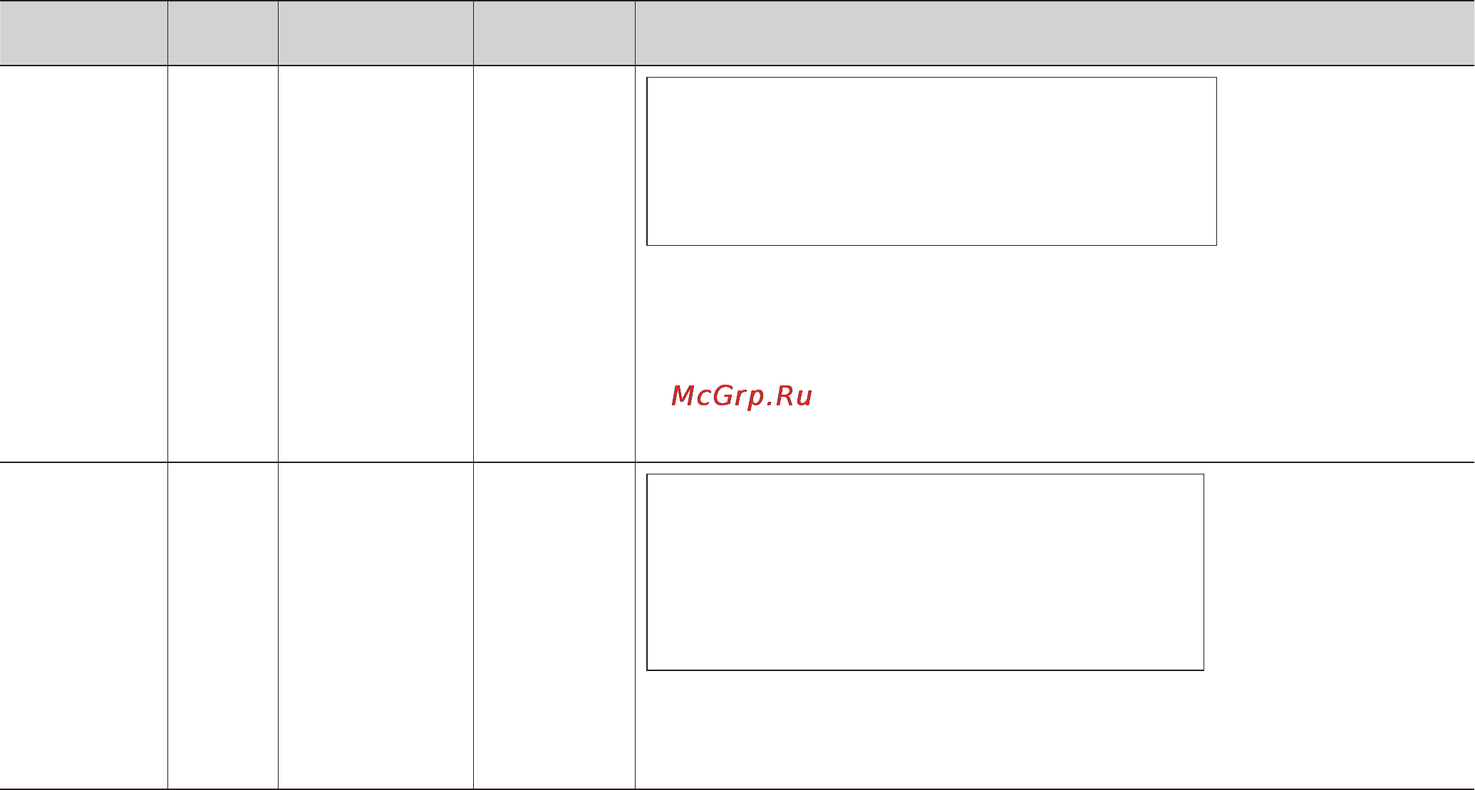 LG MB4042DSY [29/54] Категория предел веса