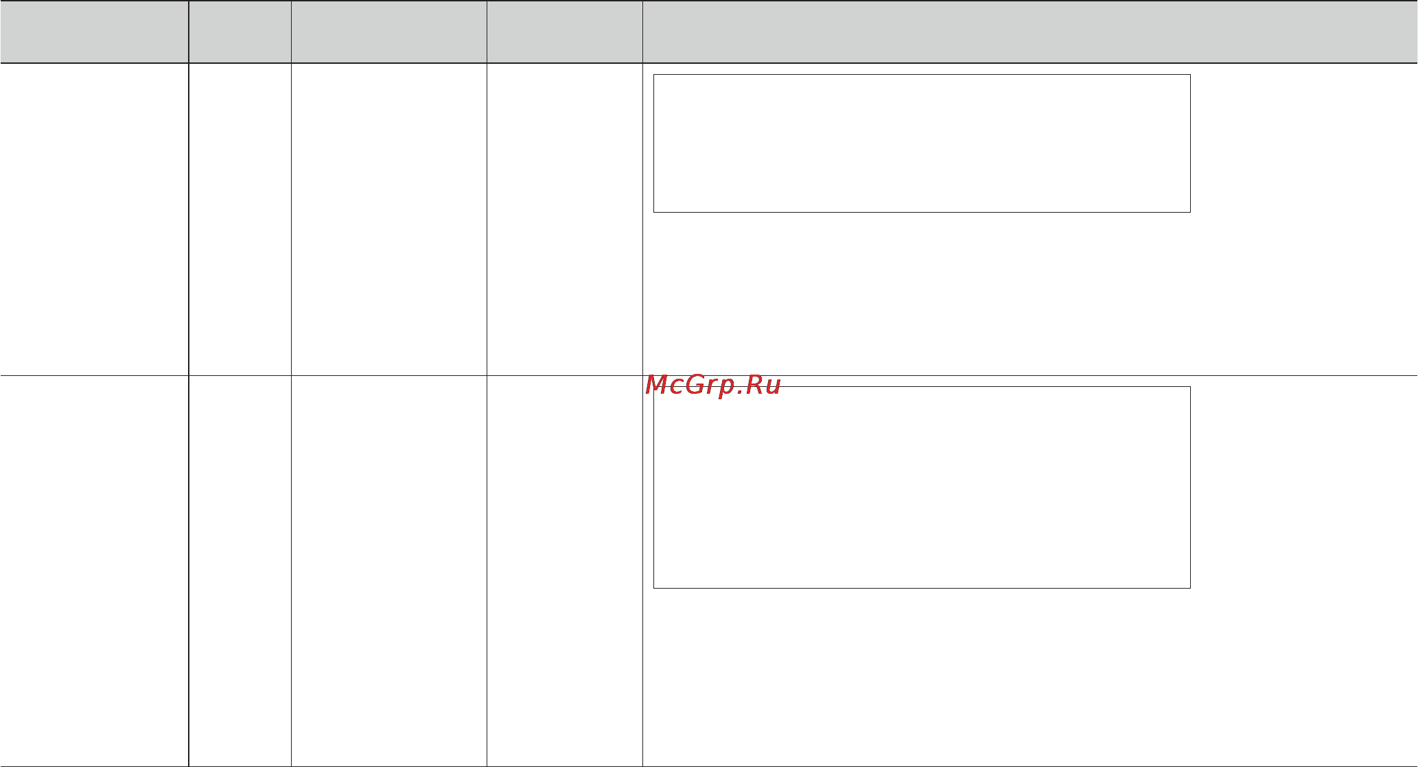 LG MB4042DSY [32/54] Категория предел веса