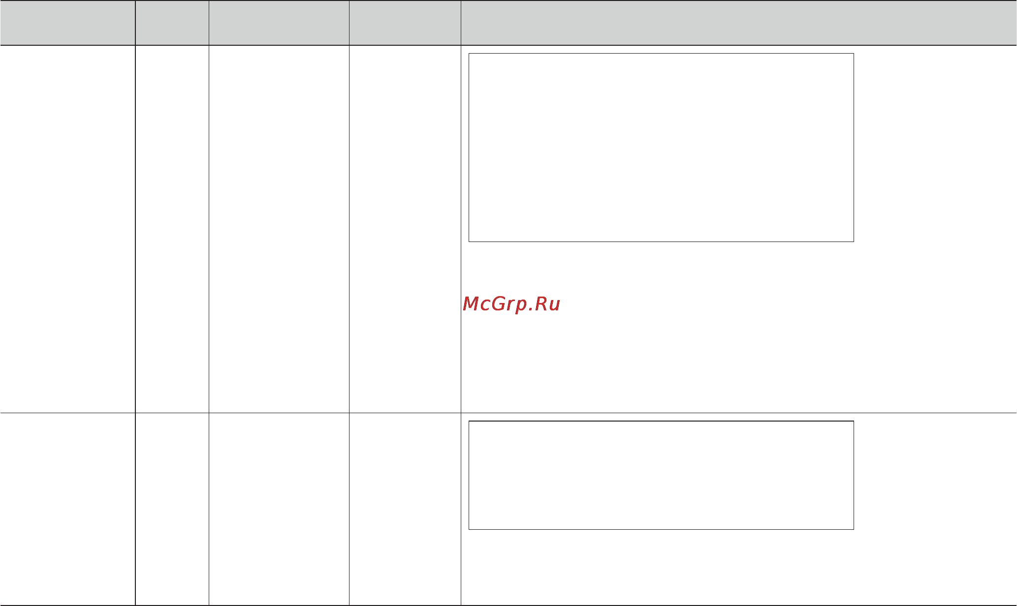 LG MB4042DSY [35/54] Категория предел веса