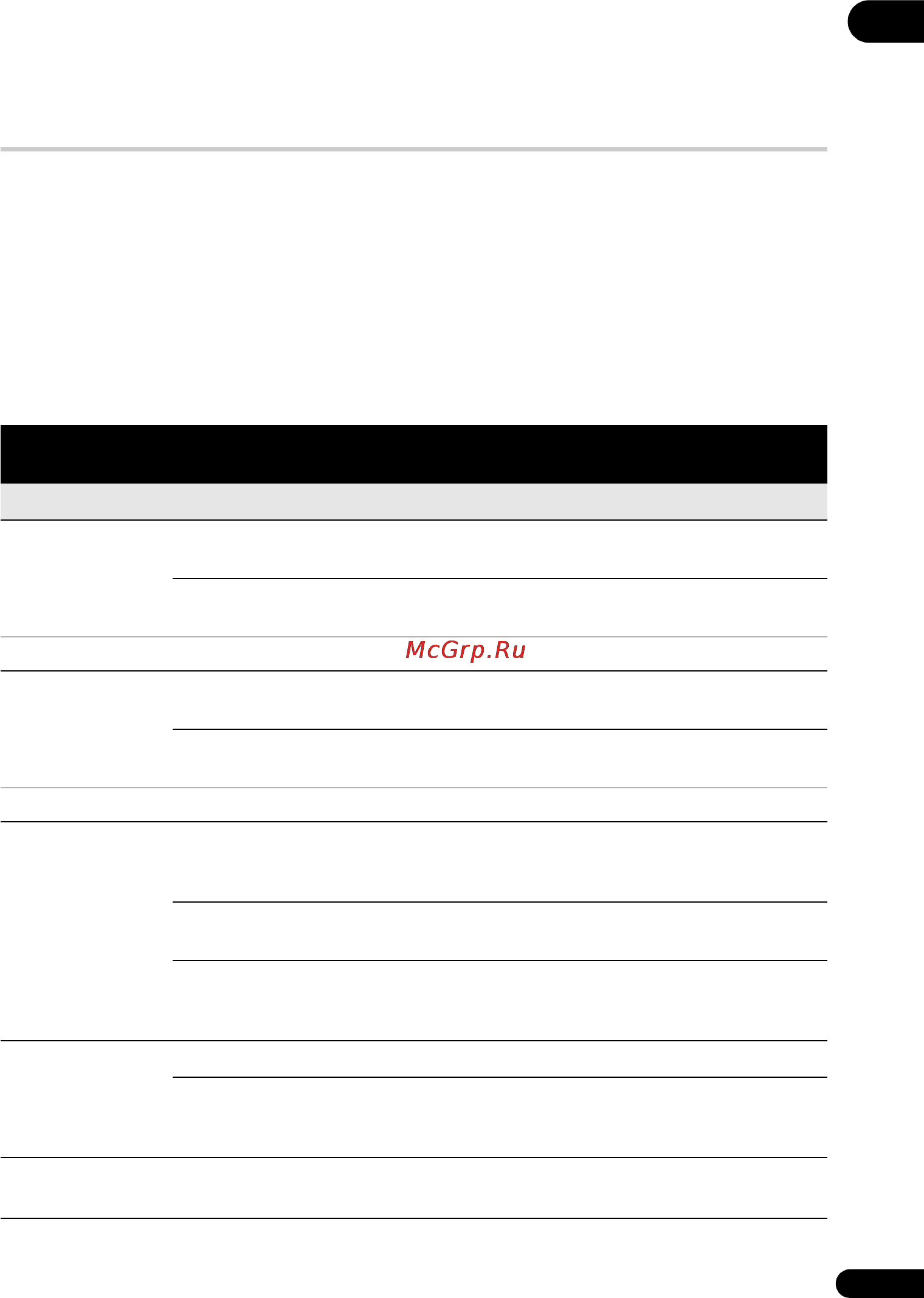 Pioneer DVR-560H-K [125/158] Меню initial setup