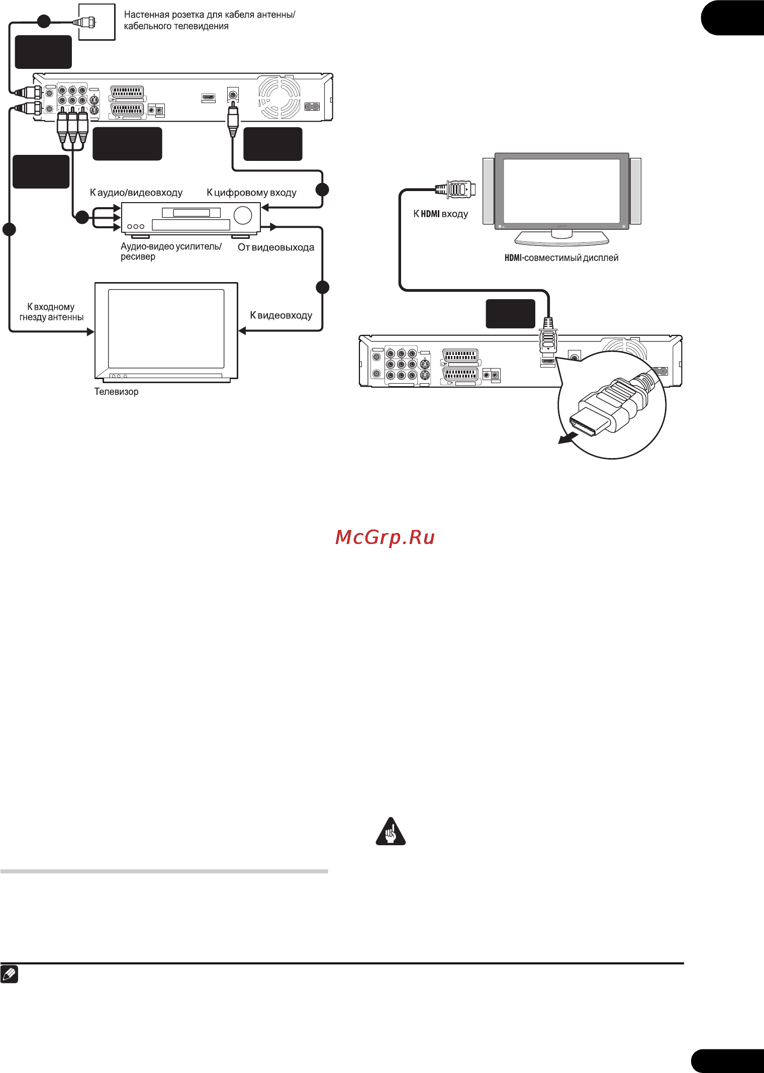 Pioneer DVR-560H-S [21/158] Подключение через hdmi