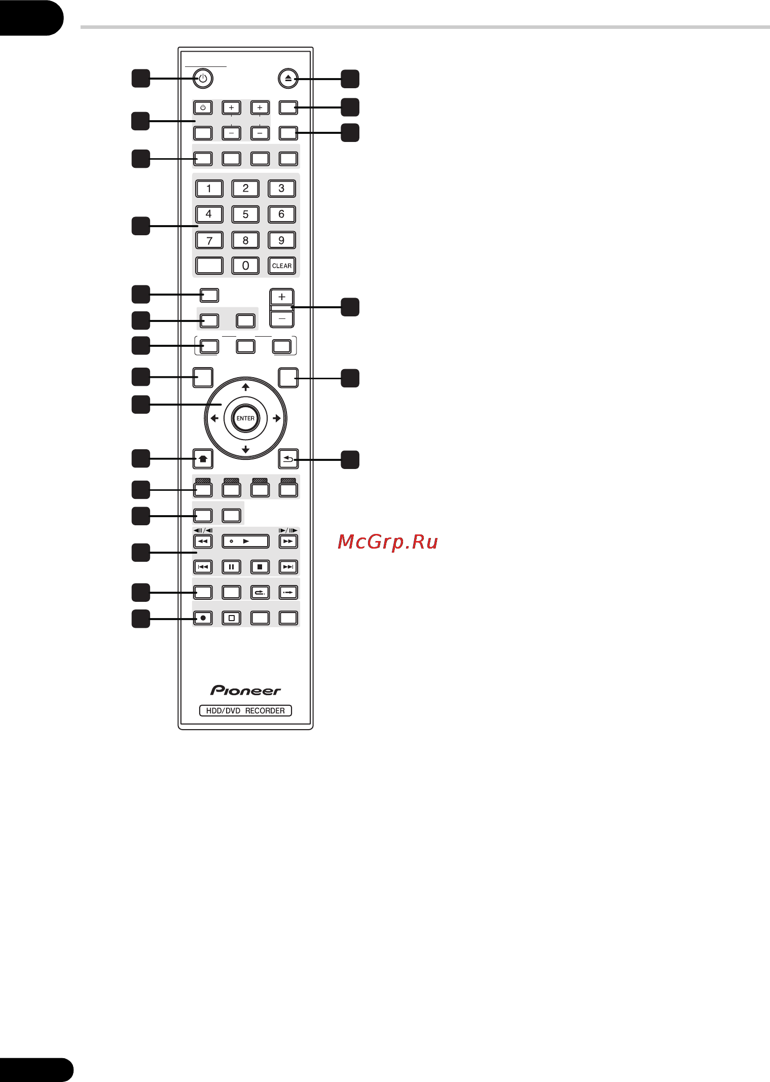 Pioneer DVR-560H-S [28/158] Пульт ду