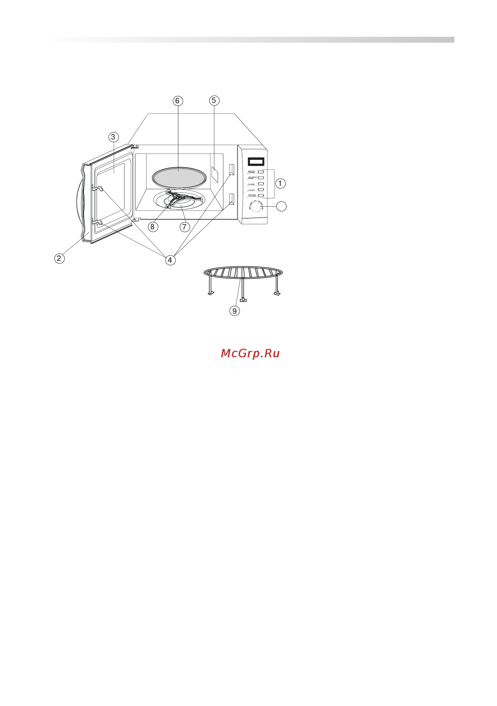Mystery MMW-2022G [8/23] Руководство по эксплуатации