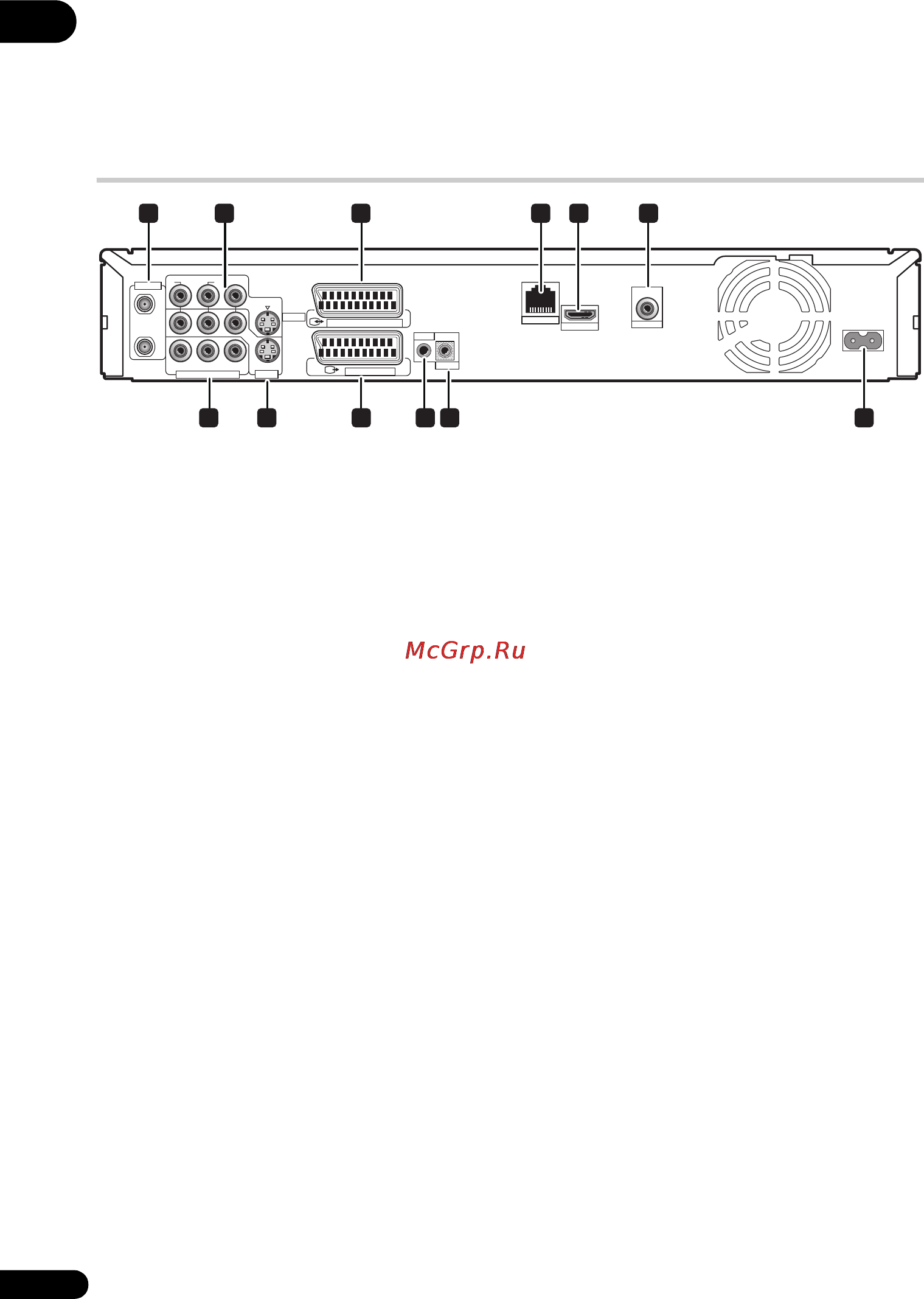 Pioneer DVR-LX61 [14/162] Подключения