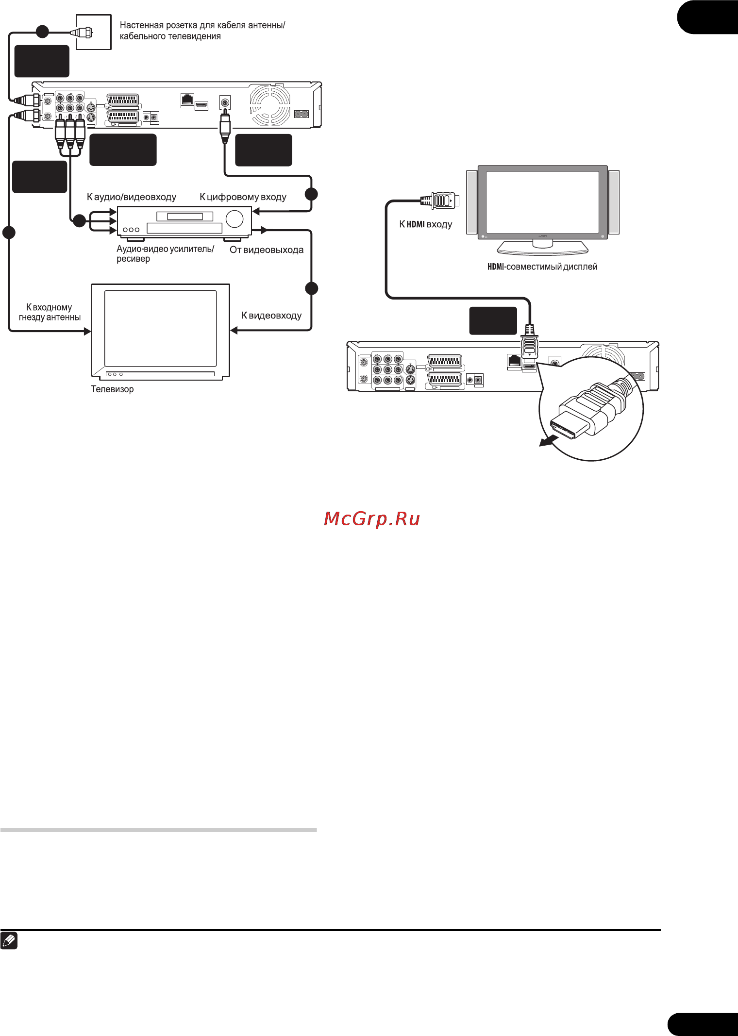 Pioneer DVR-LX61 [21/162] Подключение через hdmi