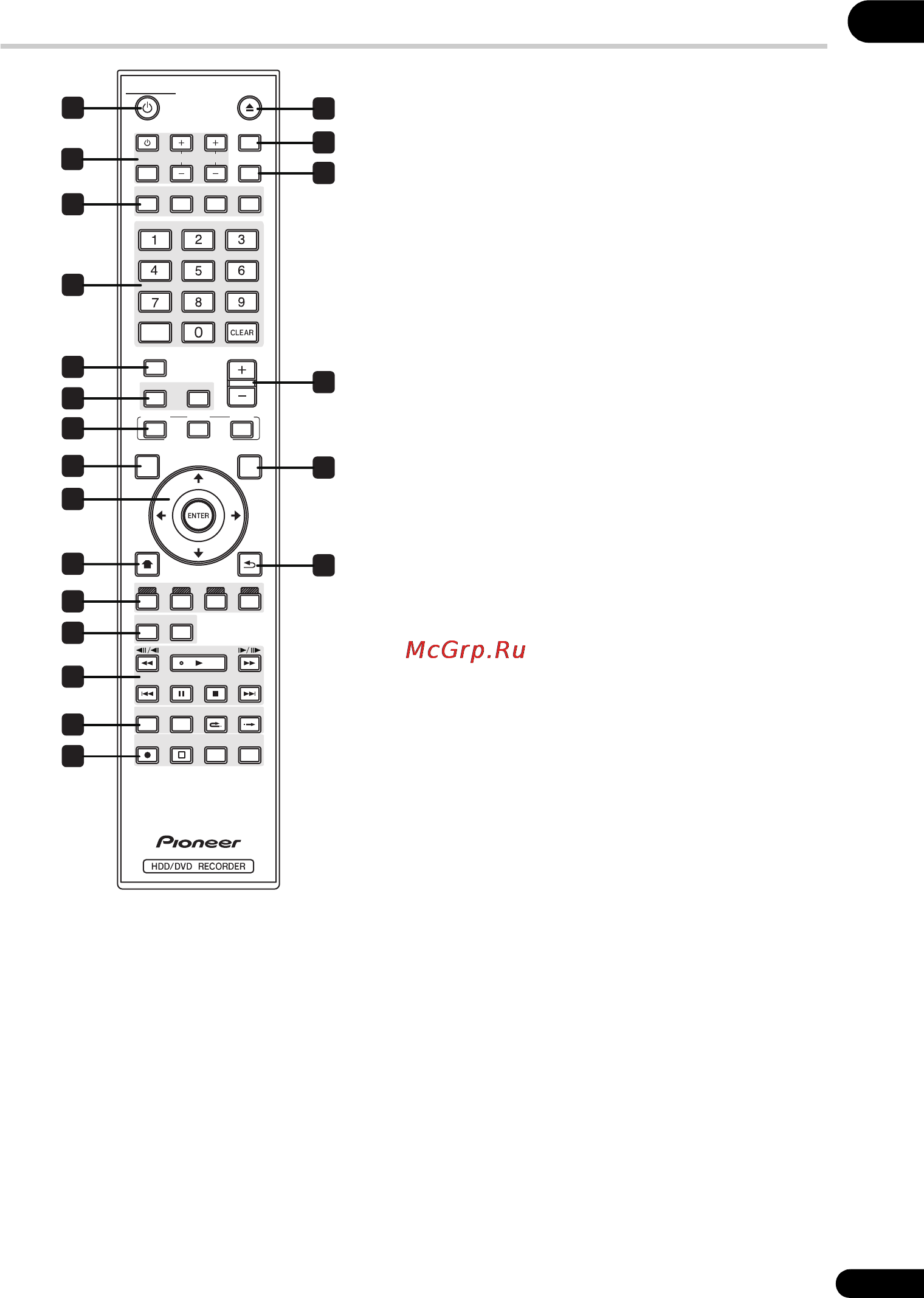 Pioneer DVR-LX61 [29/162] Пульт ду