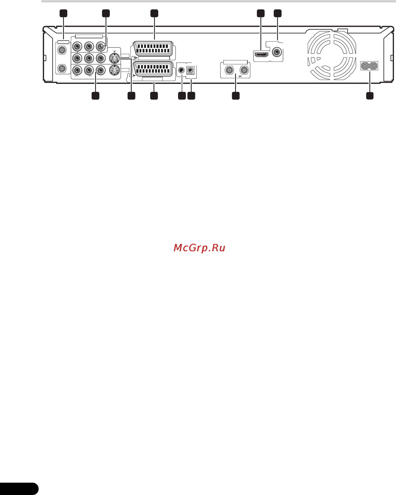 Pioneer DVR-LX70D [14/163] Подключение