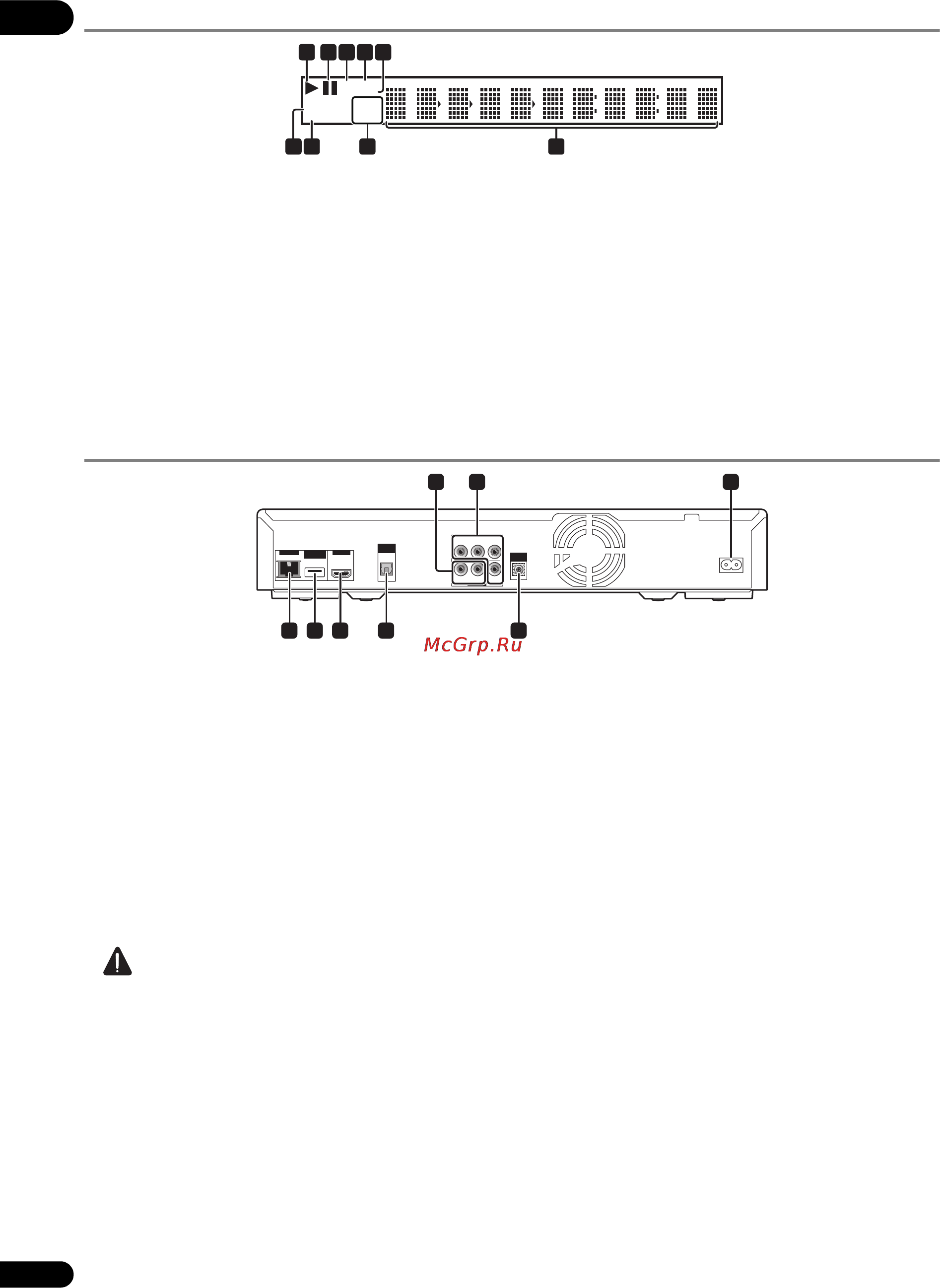 Pioneer BDP-320 [12/64] Дисплей фронтальной панели