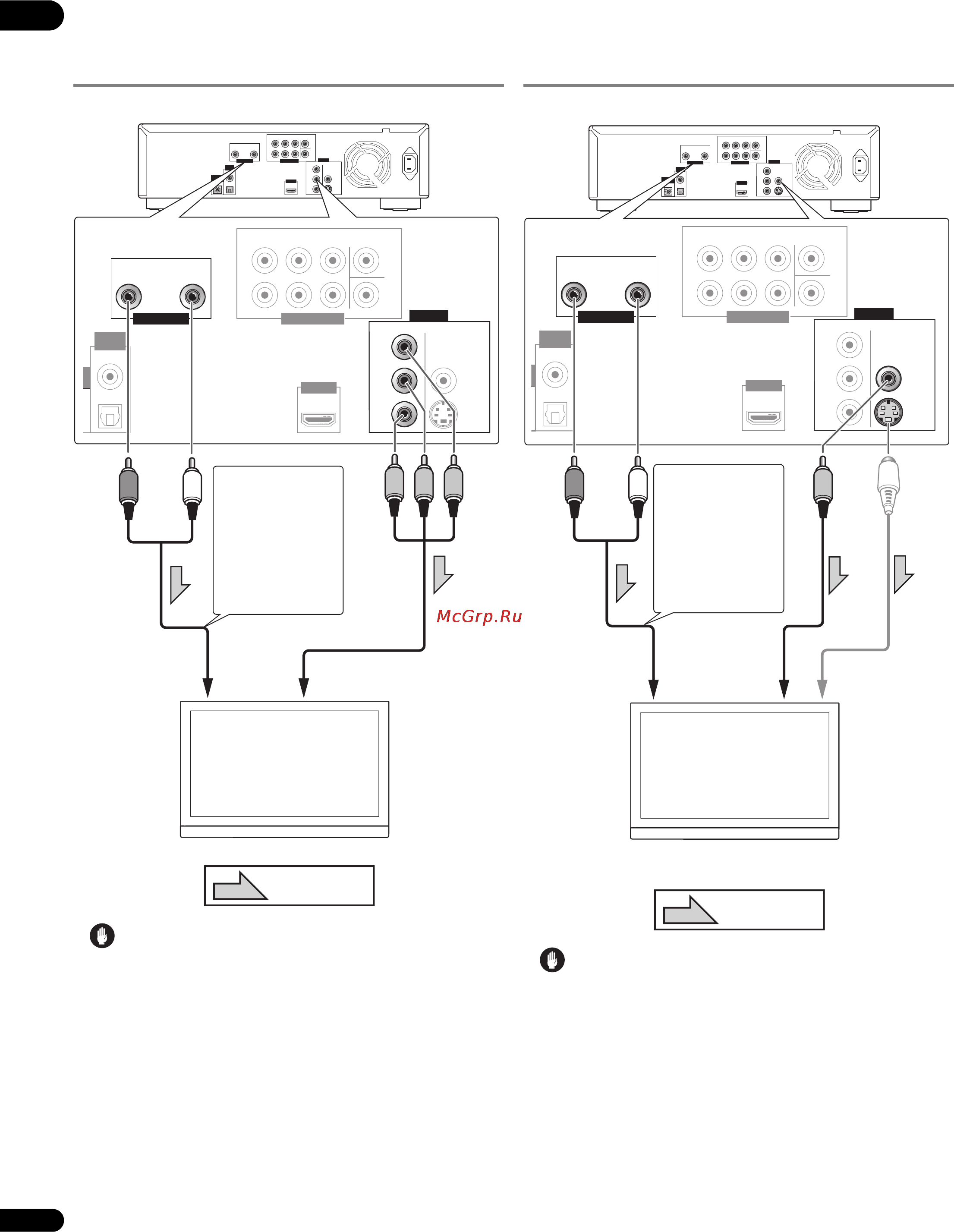 Pioneer BDP-LX71 [16/72] Подключение с помощью отдельно продающегося компонентного видеокабеля