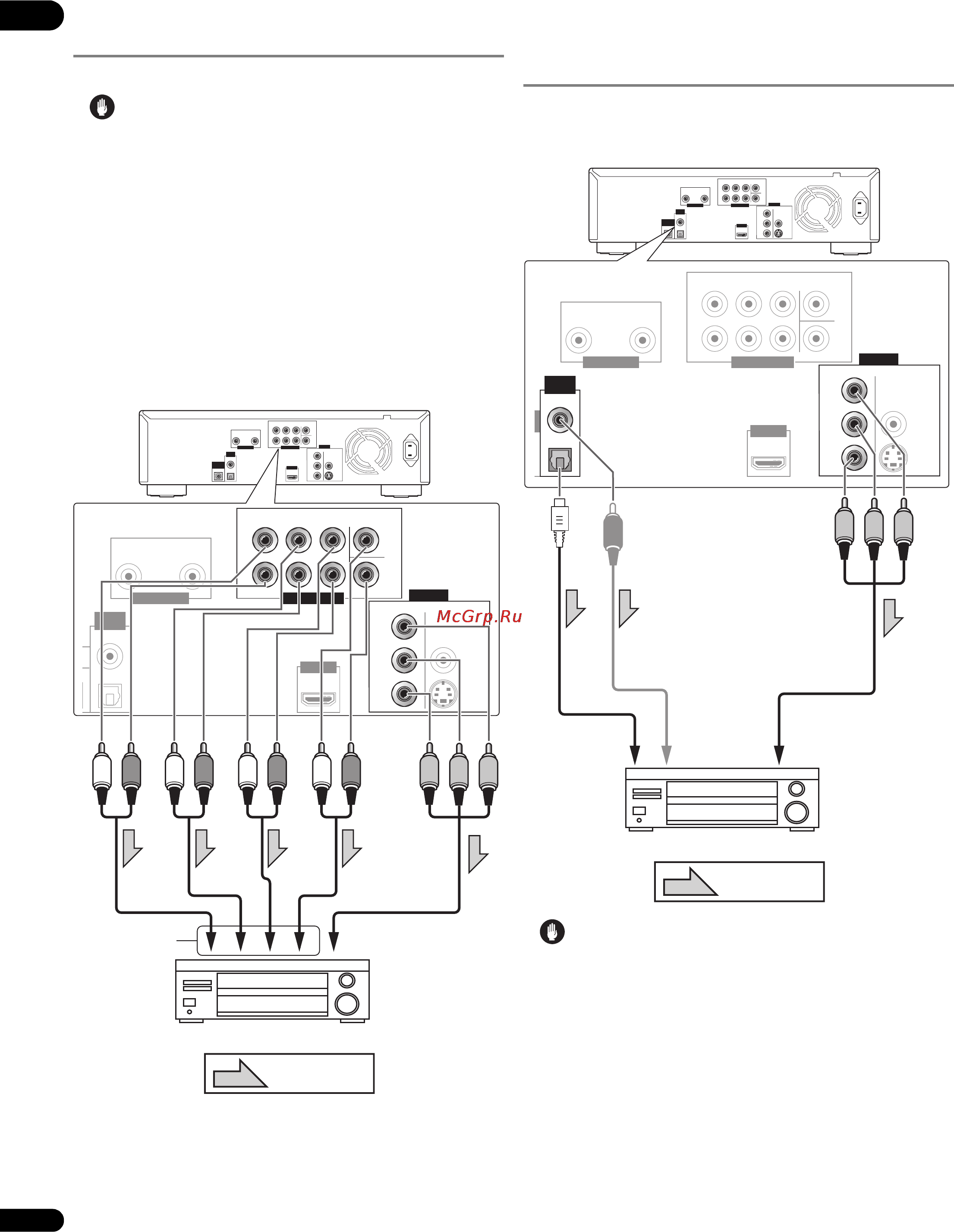 Pioneer BDP-LX71 [18/72] Подключение с помощью аудиокабелей