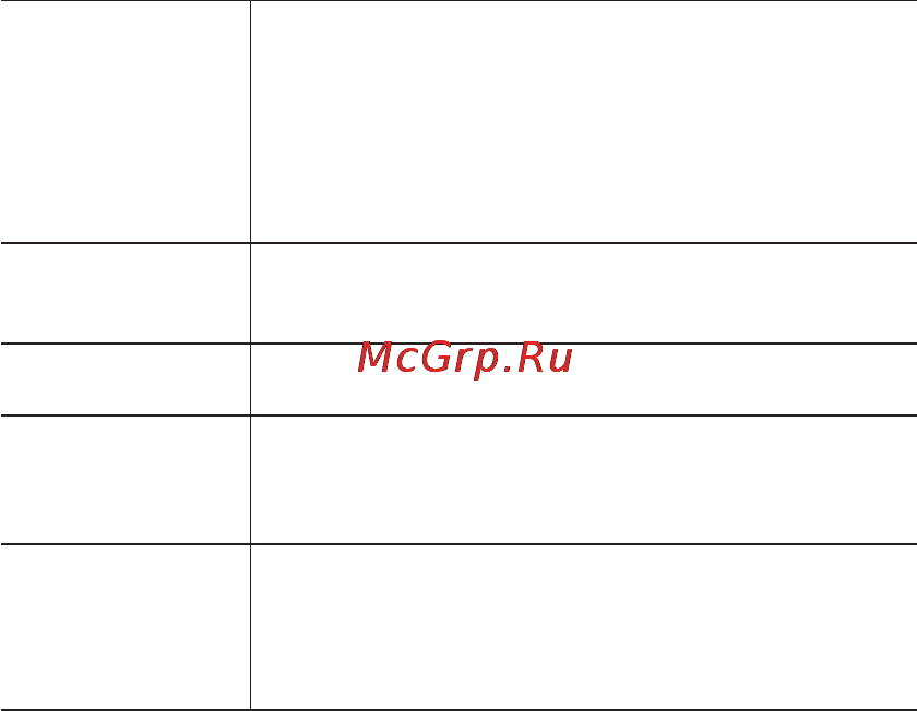 Samsung HM1200 Инструкция по эксплуатации онлайн [24/130] 84193