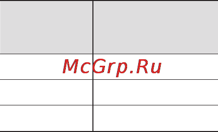 Samsung HM1200 [62/130] За низького рівня заряду акумулятора гарнітури