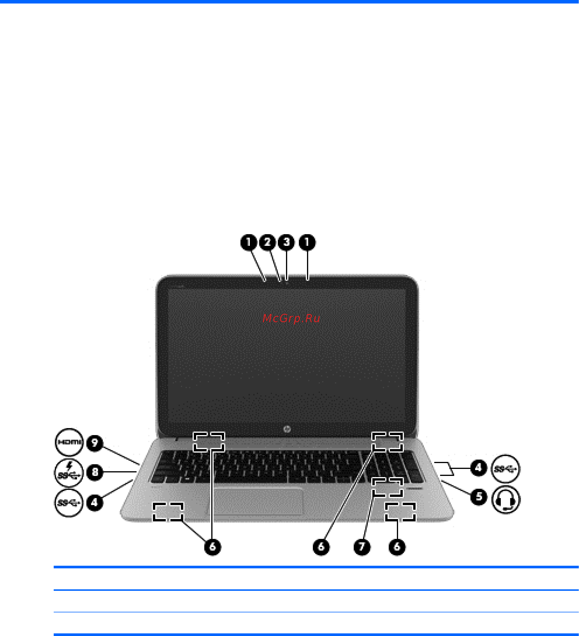 HP Envy 15-j003er E0Z25EA [35/102] Использование развлекательных возможностей