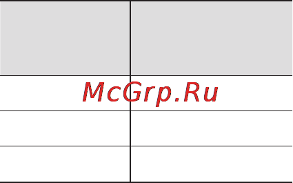 Samsung HM1700 [10/139] Проверка уровня заряда аккумулятора