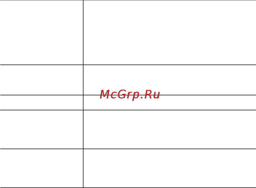Samsung HM1700 Инструкция по эксплуатации онлайн [108/139] 84220