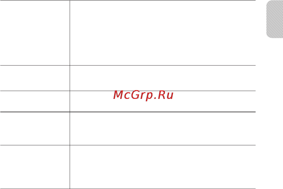 Samsung HM1700 [27/139] Русский