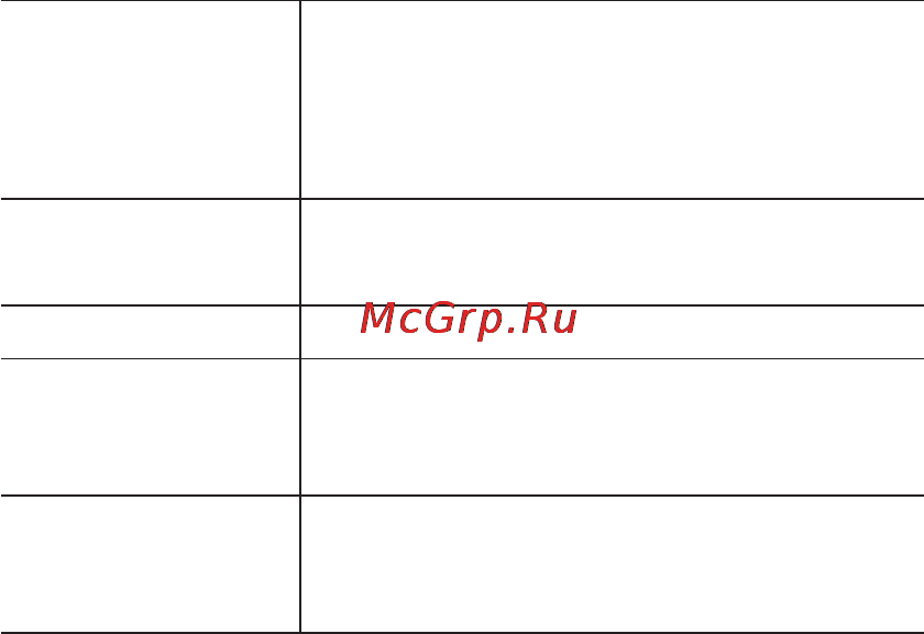 Samsung HM1800 Инструкция по эксплуатации онлайн [105/136] 84231