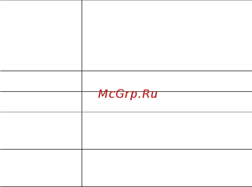 Samsung HM1800 Инструкция по эксплуатации онлайн [131/136] 84231