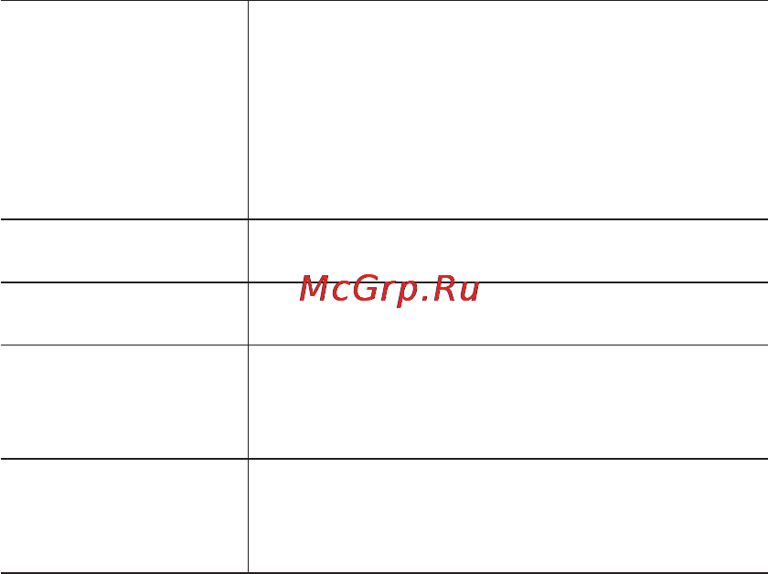 Samsung HM1800 Инструкция по эксплуатации онлайн [53/136] 84231