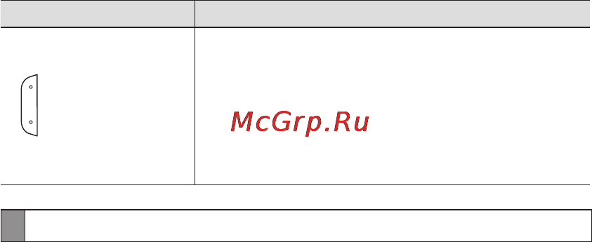 Samsung HM1800 [9/136] Зарядка телефонной гарнитуры