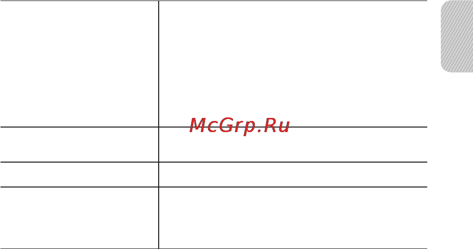 Samsung HM3200 [24/135] Русский