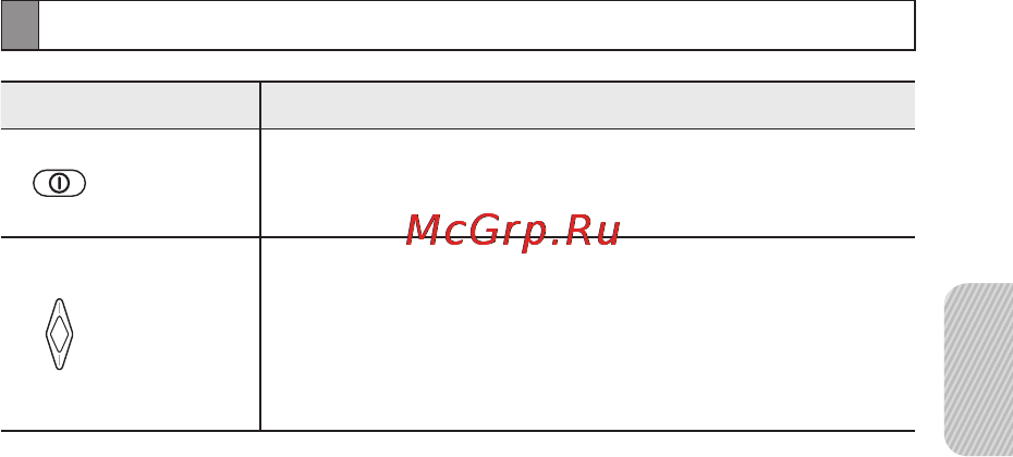 Samsung HM3200 [62/135] Українська