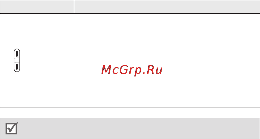 Samsung HM3200 Инструкция по эксплуатации онлайн [63/135] 84237
