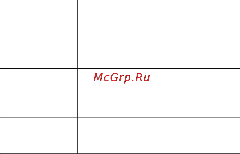 Samsung HM3200 Инструкция по эксплуатации онлайн [79/135] 84237