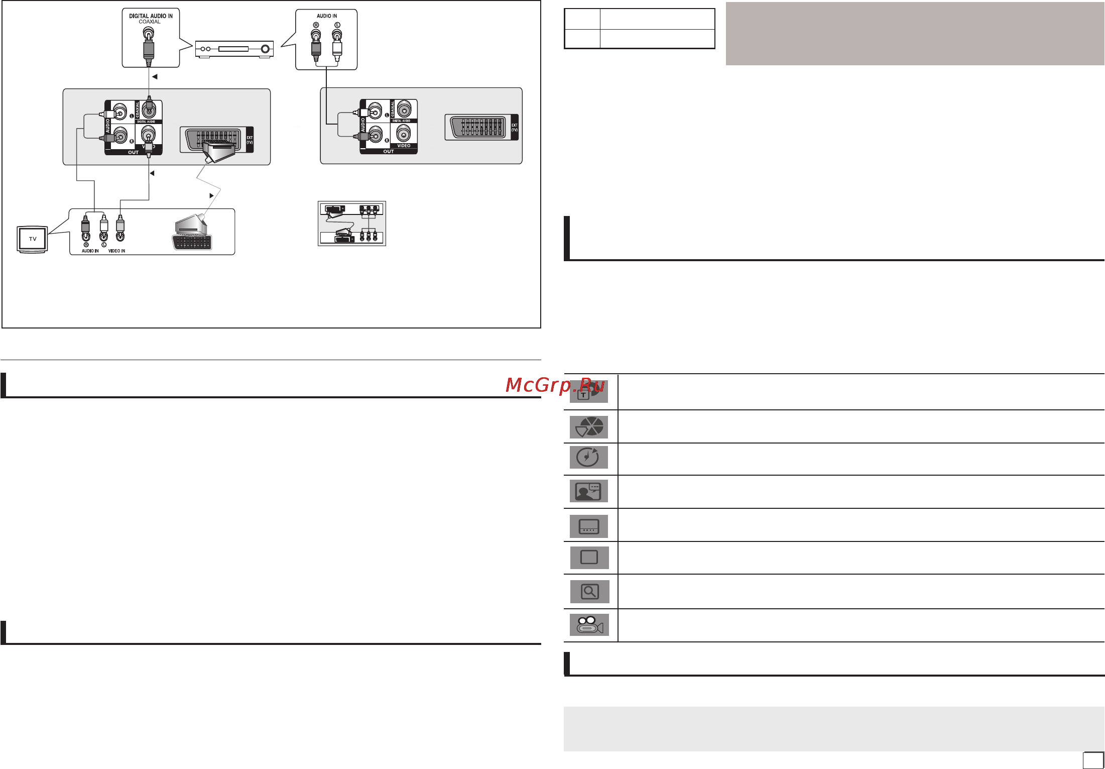 Samsung DVD-E390KP [5/16] Функции