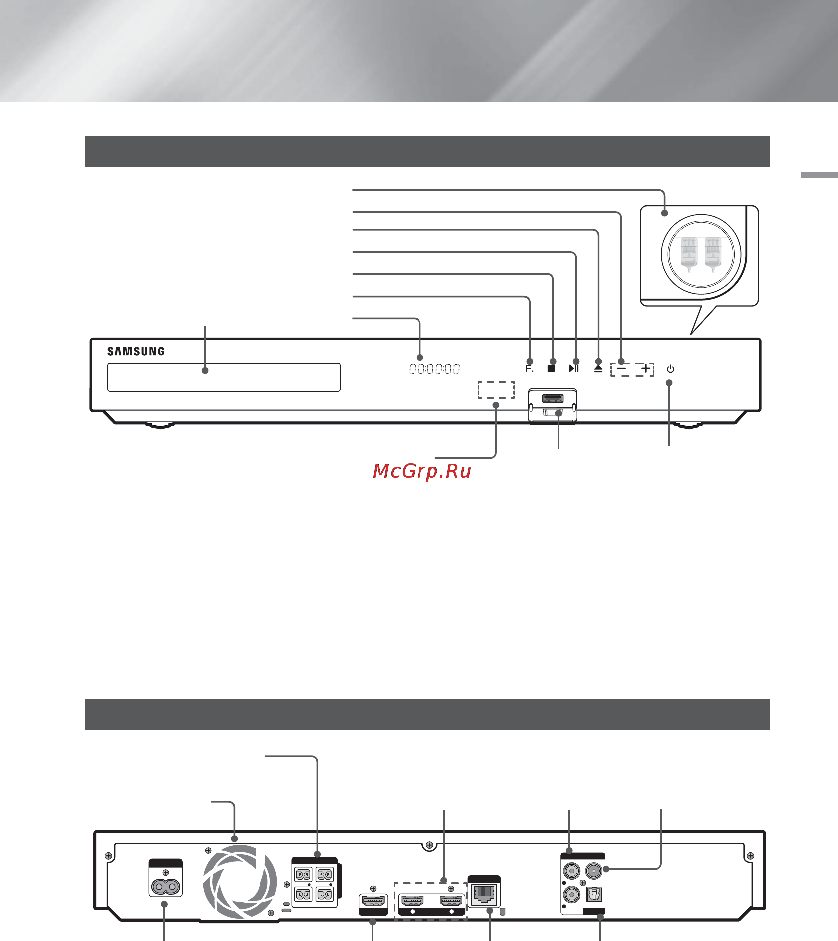 Samsung HT-F6550W [11/180] Задняя панель