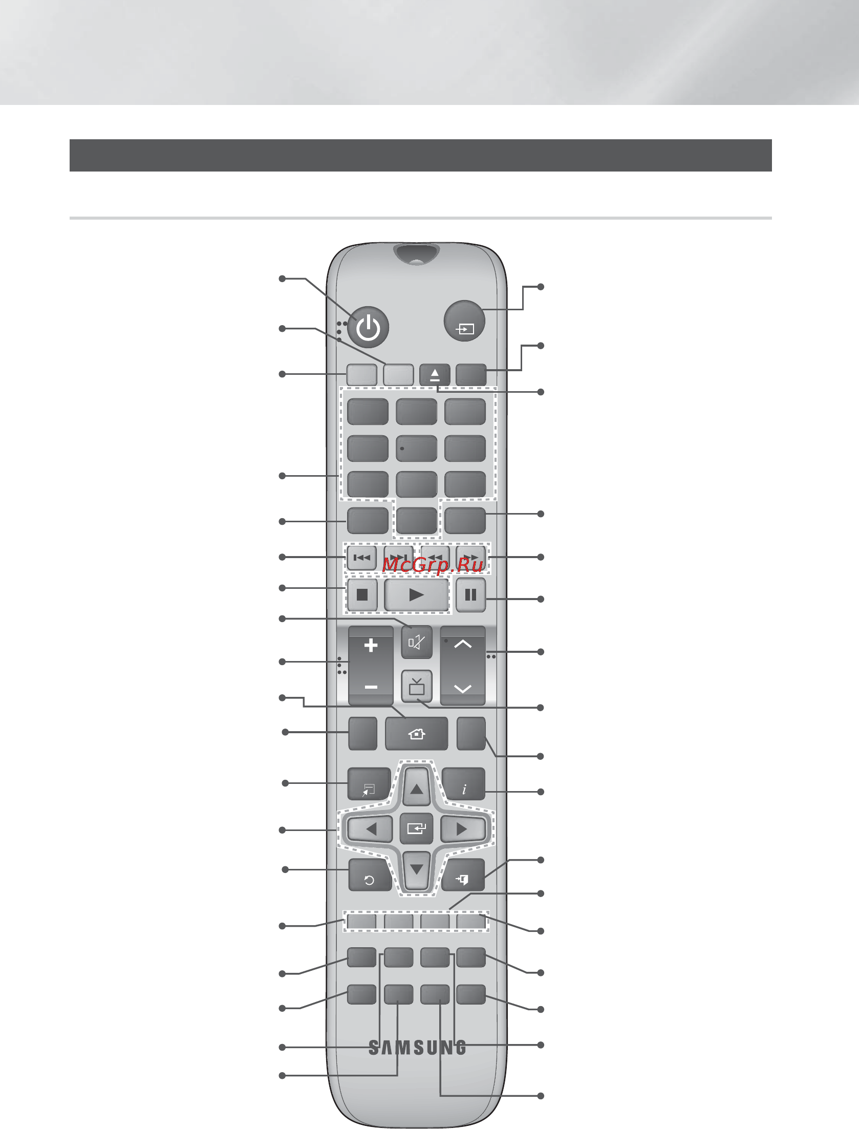 Samsung HT-F6550W [132/180] Увімкнення та вимкнення продукту