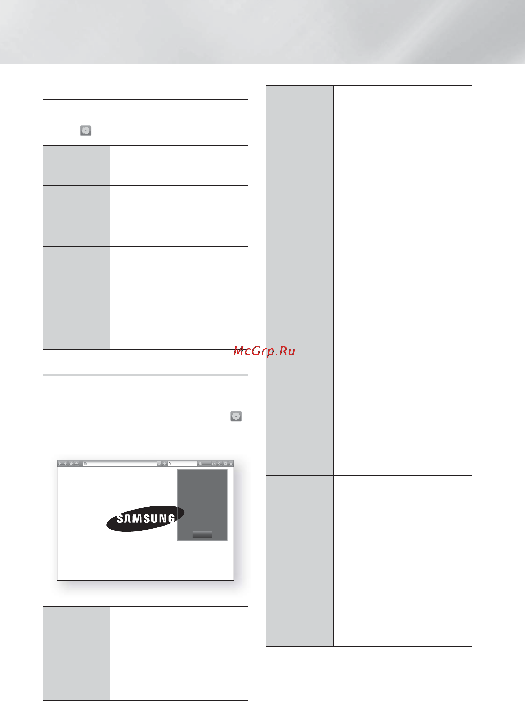 Samsung HT-F6550W [50/180] Сетевые службы