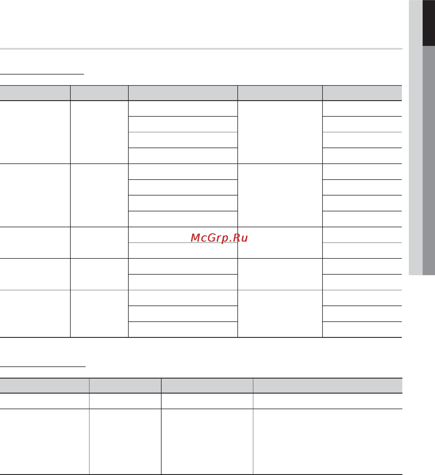 Samsung HT-C5500 [11/268] Supported file formats