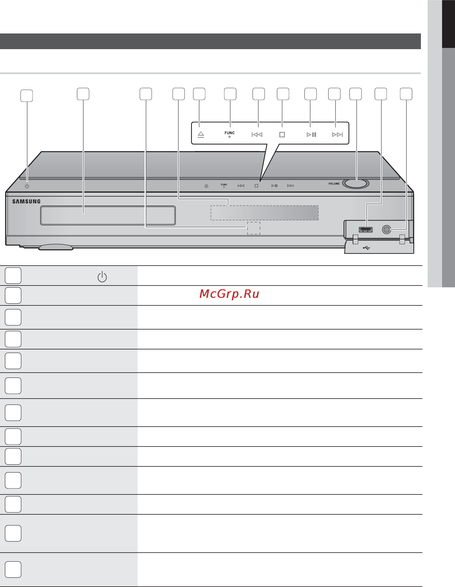Samsung HT-C5500 [147/268] Примітка