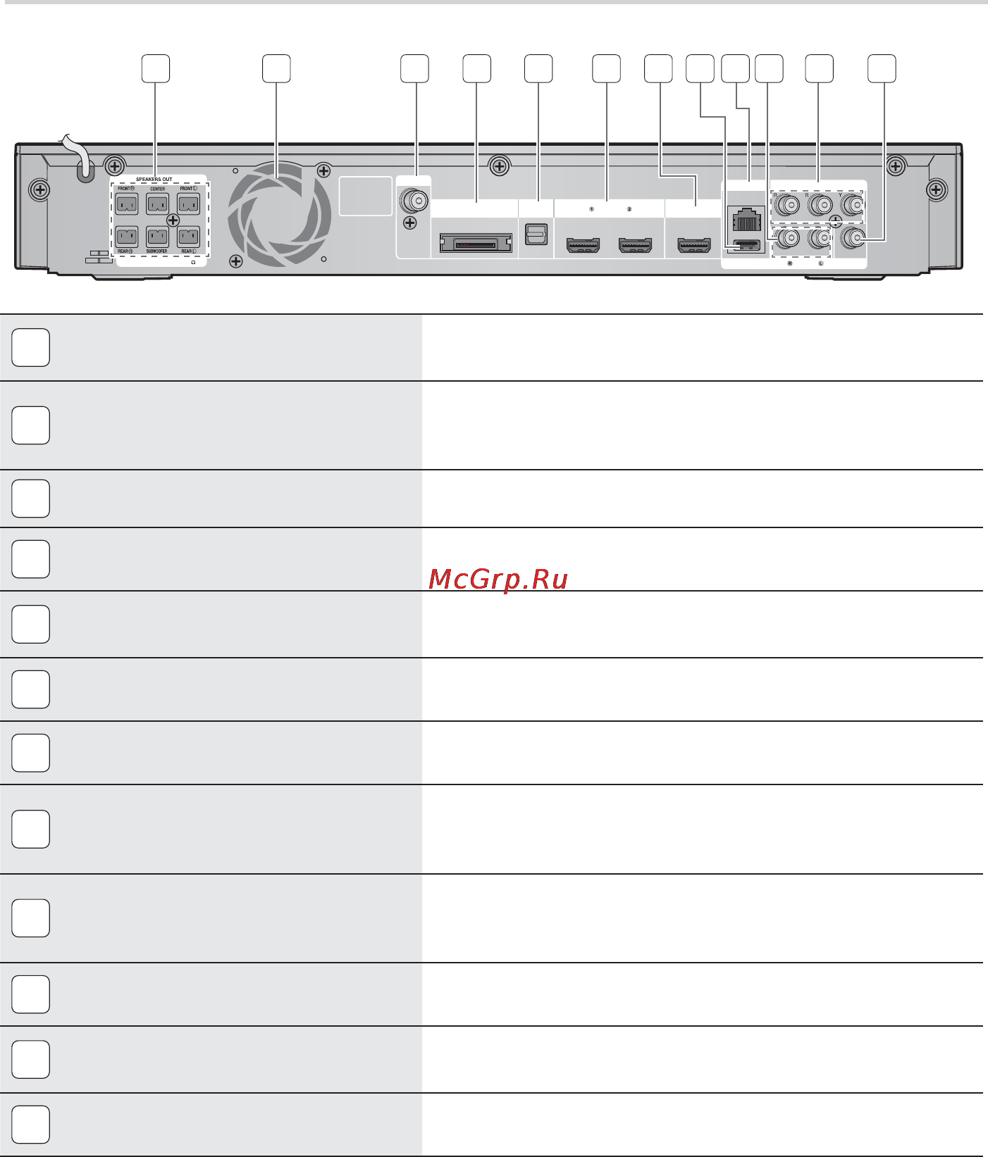 Samsung HT-C5500 [148/268] Початок роботи